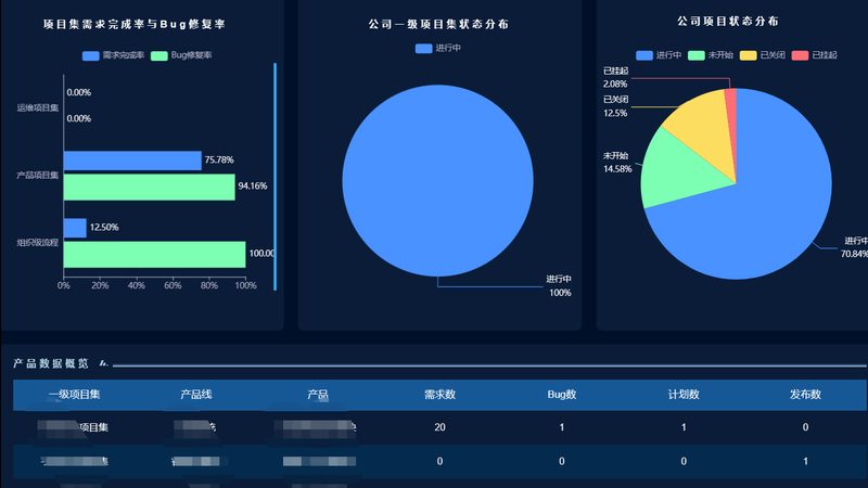 IT运维外包合同范本：成都企业如何规避潜在风险