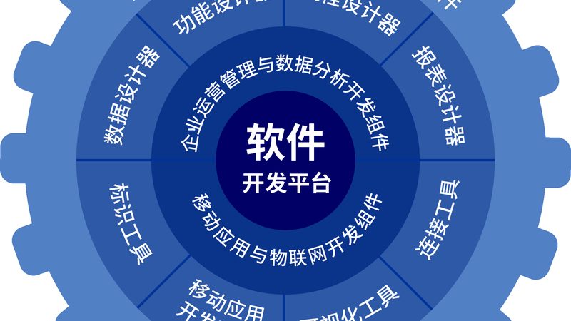 IT外包合同法律规范：合规之路上的关键指南